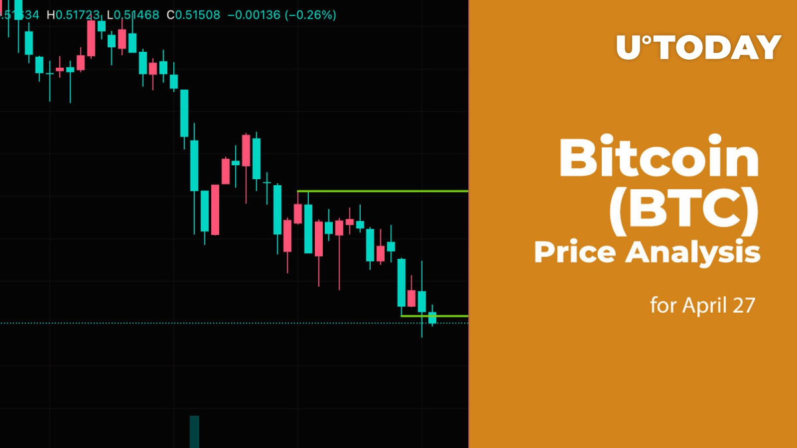 27 آوریل پیش بینی قیمت بیت کوین (BTC).