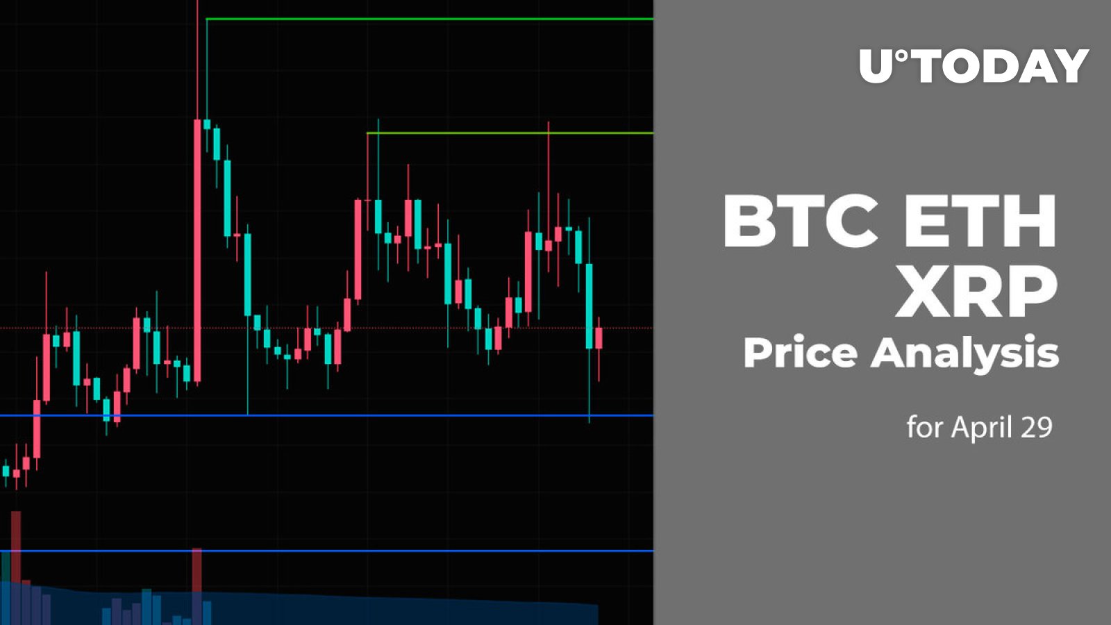 29 آوریل پیش بینی قیمت BTC، ETH و XRP