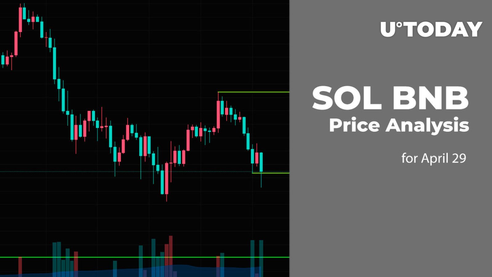 پیش‌بینی قیمت 29 آوریل SOL و BNB