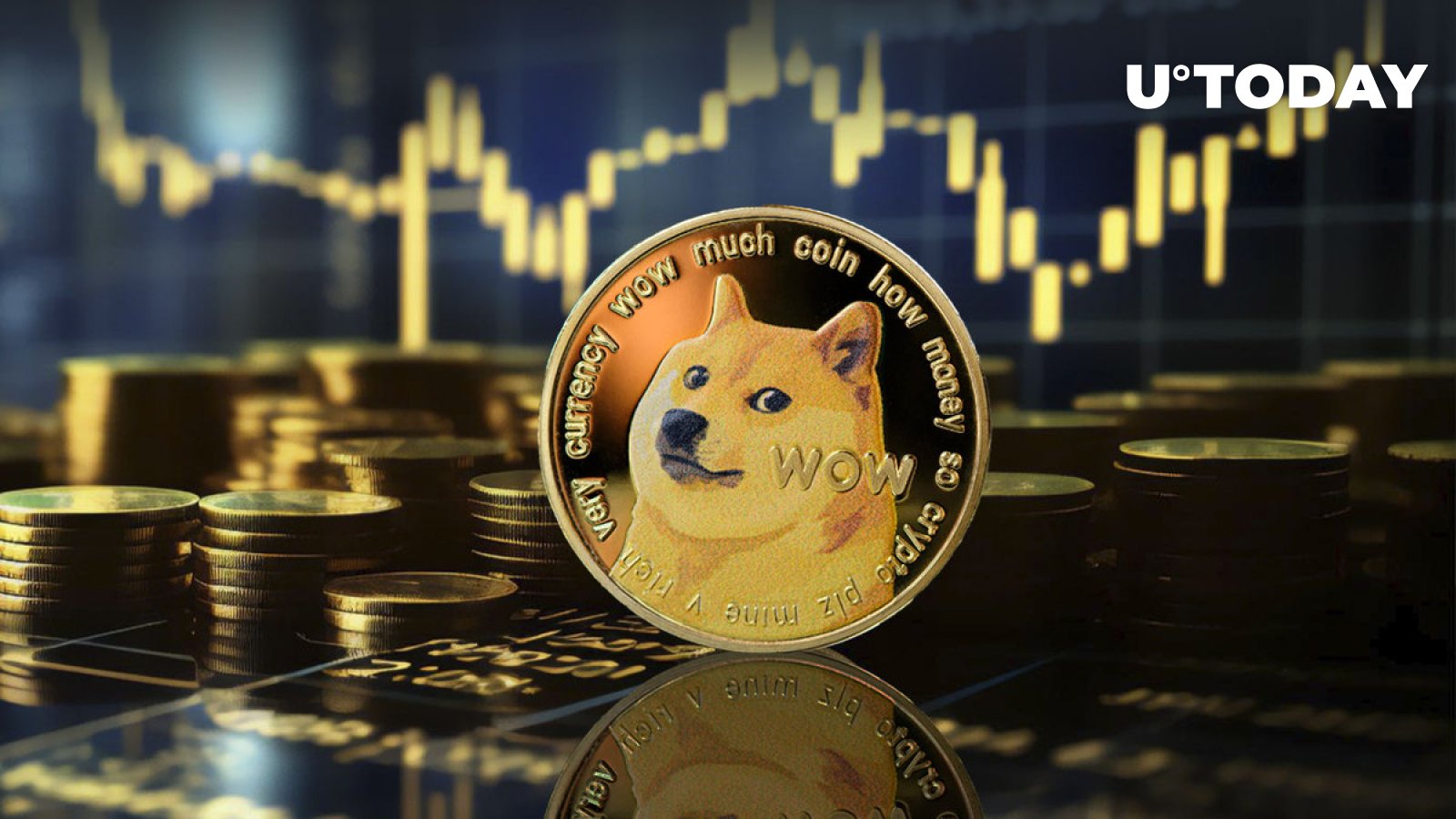 آیا Dogecoin (DOGE) در آستانه یک صلیب طلای هفتگی نادر است؟