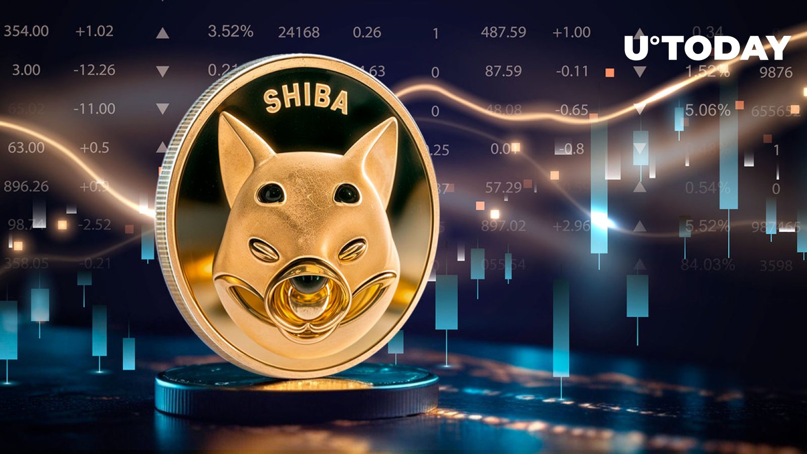 Shiba Inu (SHIB) 485٪ افزایش جریان خالص دستخوش تغییر جالب شد: جزئیات