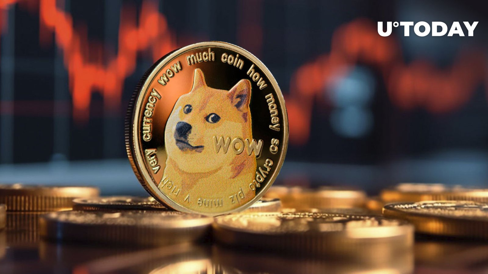 Dogecoin (DOGE) با کاهش 38 درصدی حجم با رد شدن روبرو می شود