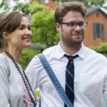 Rose Byrne and Seth Rogen in Neighbors