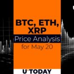 پیش بینی قیمت BTC، ETH و XRP 20 می