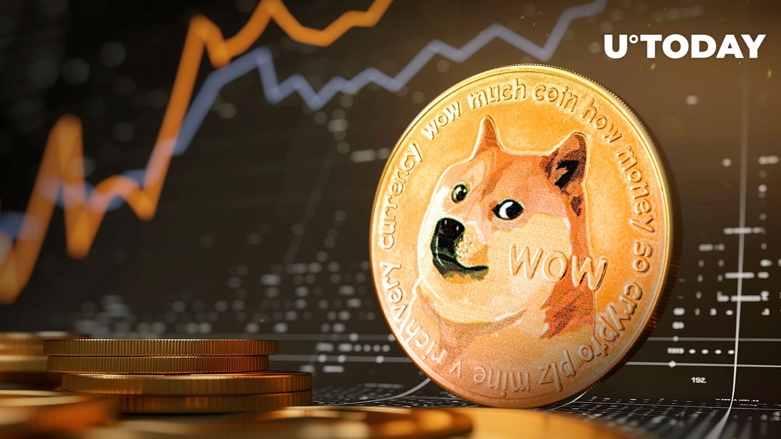 84٪ از دارندگان Dogecoin (DOGE) با توجه به اینکه قیمت به دنبال سود بیشتر است، سود می برند