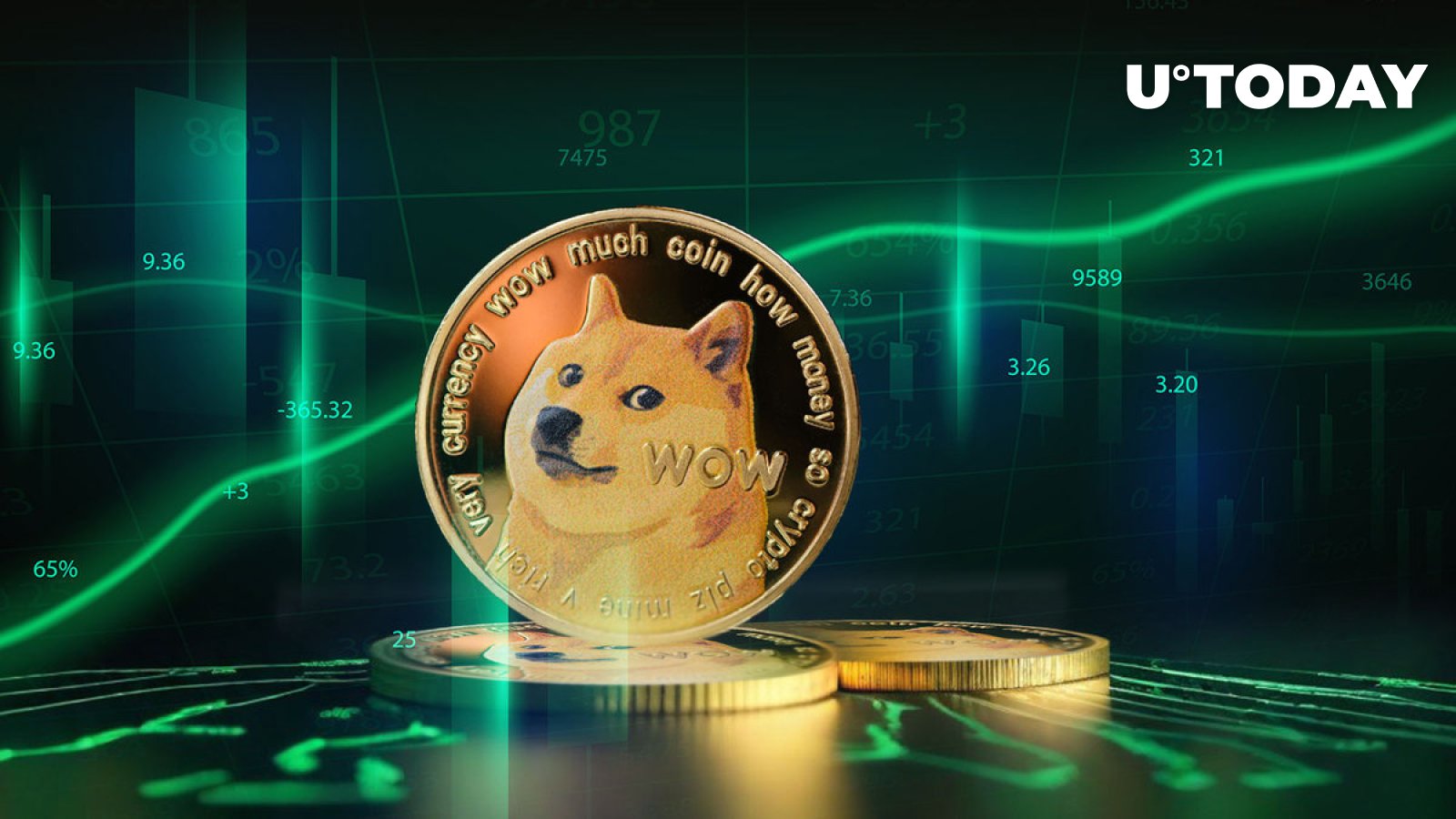 200 میلیون DOGE: این چیزی است که نهنگ های Dogecoin انجام می دهند