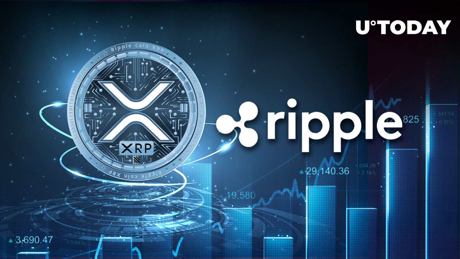 ریپل به طور ناگهانی 150 میلیون XRP را به ناشناخته منتقل کرد