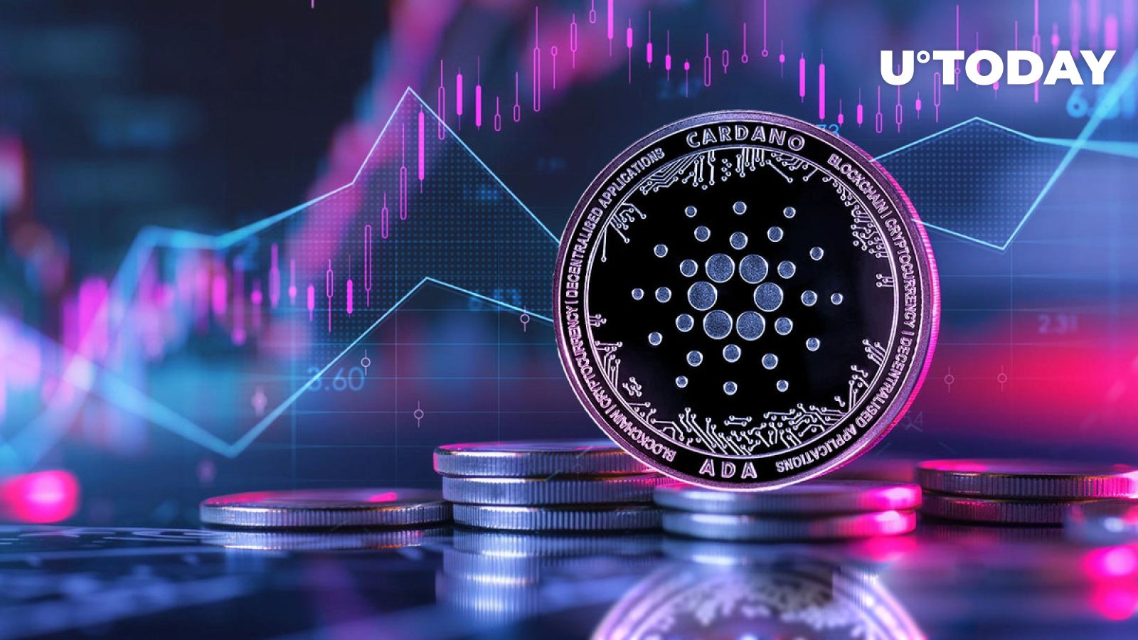 Cardano Skyrocket 180% در حجم: آیا قیمت ADA در حال افزایش است؟