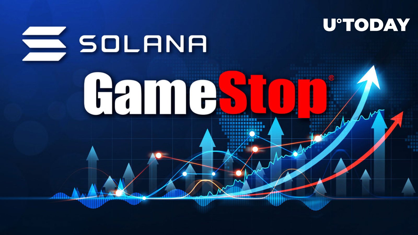 میم کوین Solana's GameStop (GME) 300% افزایش می یابد، چرا