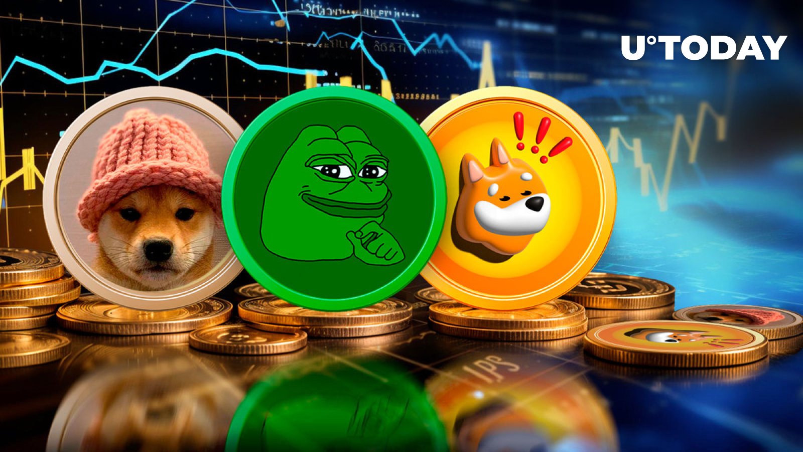 شاخص Meme Coin با SHIB، DOGE، WIF، PEPE و BONK توسط Major Exchange راه اندازی شد