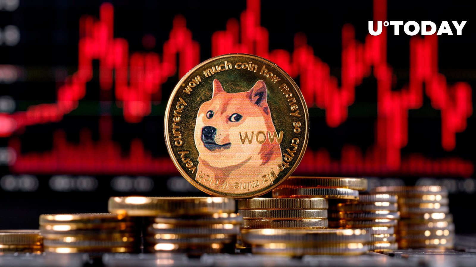 Dogecoin (DOGE) 92.5٪ در متریک اصلی روی زنجیره کاهش یافت، چه اتفاقی می افتد؟