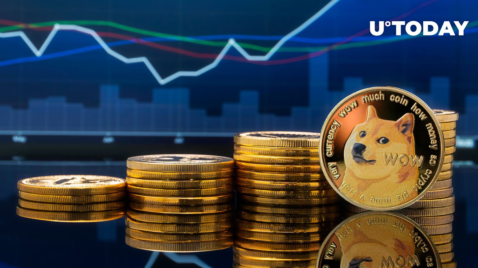 چه اتفاقی برای Dogecoin (DOGE) 1.15 میلیارد دلاری در 24 ساعت افتاد؟