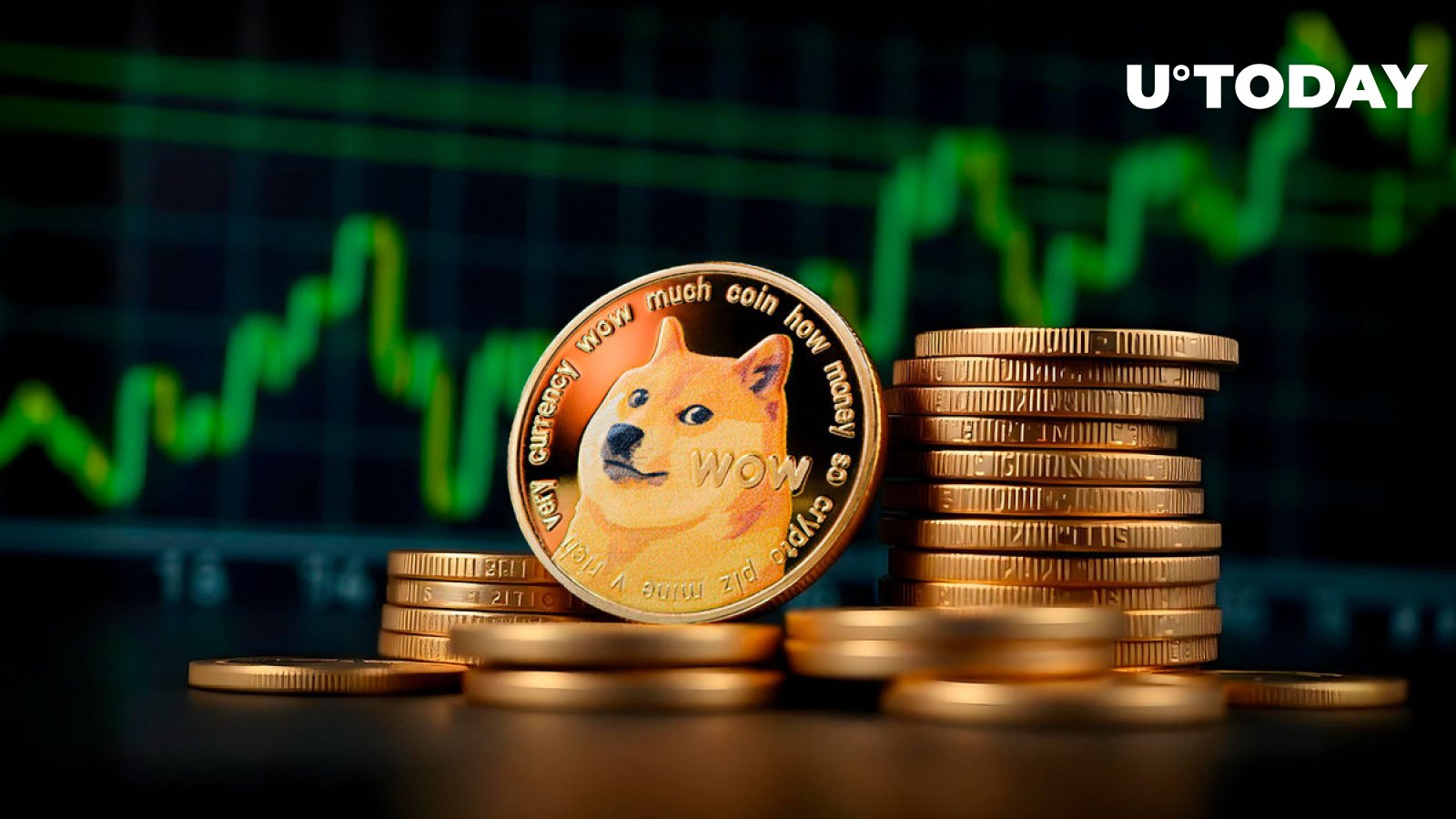 اگر این روند محقق شود، Dogecoin (DOGE) می تواند از یک صفر فراتر رود