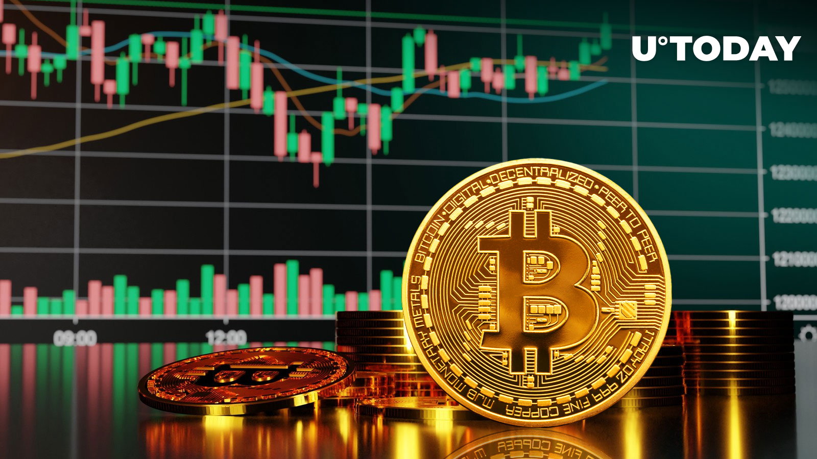 قیمت بیت‌کوین (BTC): معامله‌گر برتر 250000 دلار وزن دارد