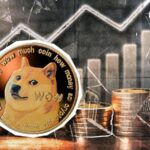 حجم دوج کوین (DOGE) 76 درصد افزایش یافت: آیا چیزی بزرگ در راه است؟