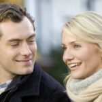 (L-R) Jude Law as Graham Simpkins and Cameron Diaz as Amanda Woods in &quot;The Holiday&quot;