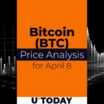 بیت کوین برای 8 آوریل (BTC) تخمین قیمت