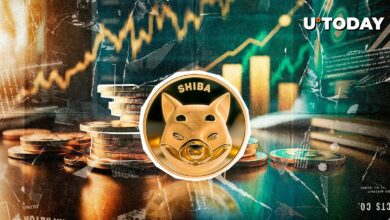 قیمت Shiba Inu (Shib) 100 ٪ ، سیگنال های شاخص محبوب